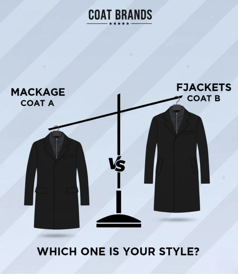 FJackets vs Mackage: Which Wool Coat Brand Gives Better Value?